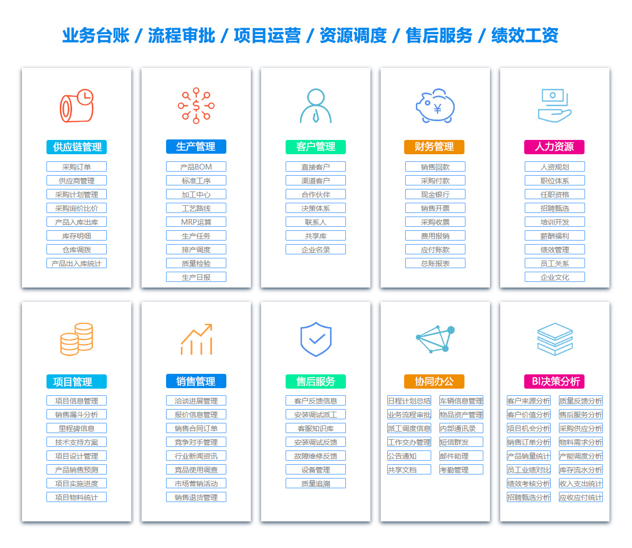 海南办公管理系统